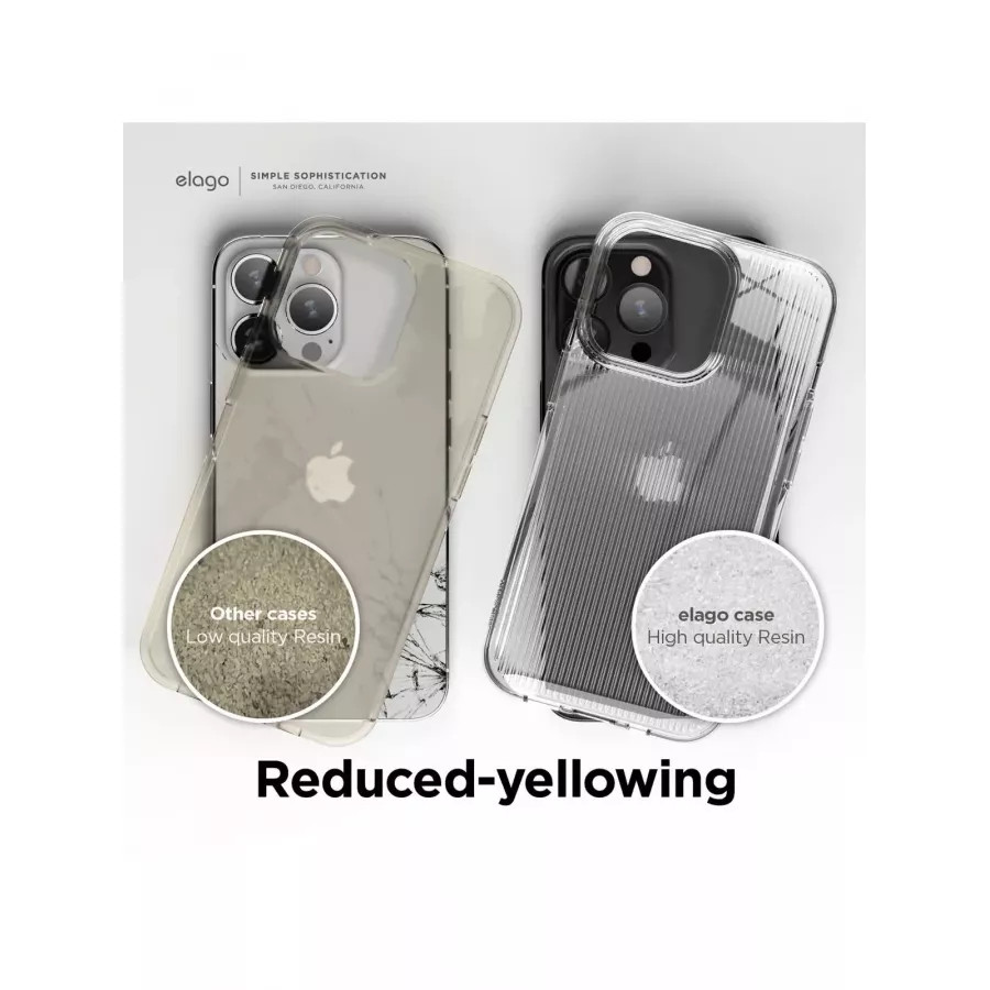 Купить Чехол Elago URBAN (tpu) для iPhone 13 Pro, Clear в Сочи. Вид 5