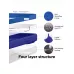 Купить Чехол Elago Soft silicone (Liquid) для iPhone 14 Pro Max, Cobalt Blue в Сочи. Вид 4