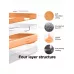 Купить Чехол Elago Soft silicone (Liquid) для iPhone 14 Pro Max, Orange в Сочи. Вид 4