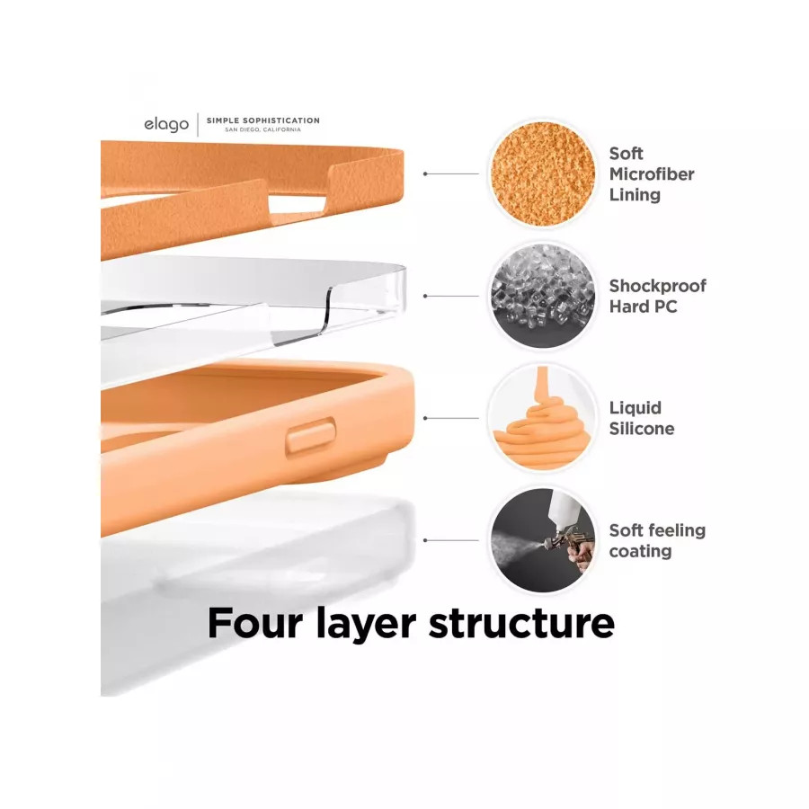 Купить Чехол Elago Soft silicone (Liquid) для iPhone 14 Pro Max, Orange в Сочи. Вид 4