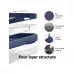 Купить Чехол Elago Soft silicone (Liquid) для iPhone 13/14, Jean Indigo в Сочи. Вид 4