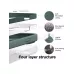 Купить Чехол Elago Soft silicone (Liquid) для iPhone 13/14, Midnight Green в Сочи. Вид 4