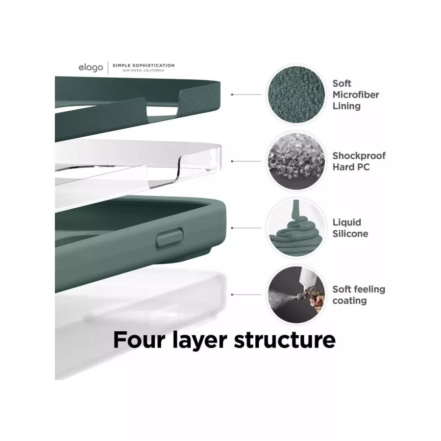 Купить Чехол Elago Soft silicone (Liquid) для iPhone 13/14, Midnight Green в Сочи. Вид 4