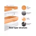 Купить Чехол Elago Soft silicone (Liquid) для iPhone 13/14, оранжевый в Сочи. Вид 4