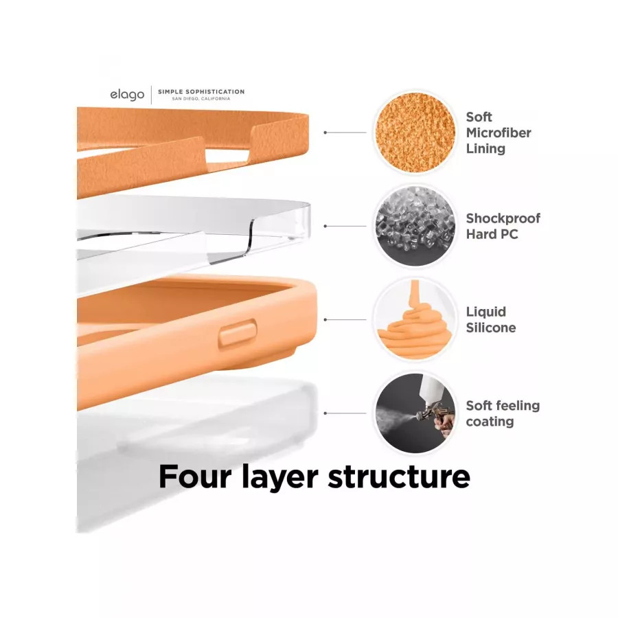 Купить Чехол Elago Soft silicone (Liquid) для iPhone 13/14, оранжевый в Сочи. Вид 4