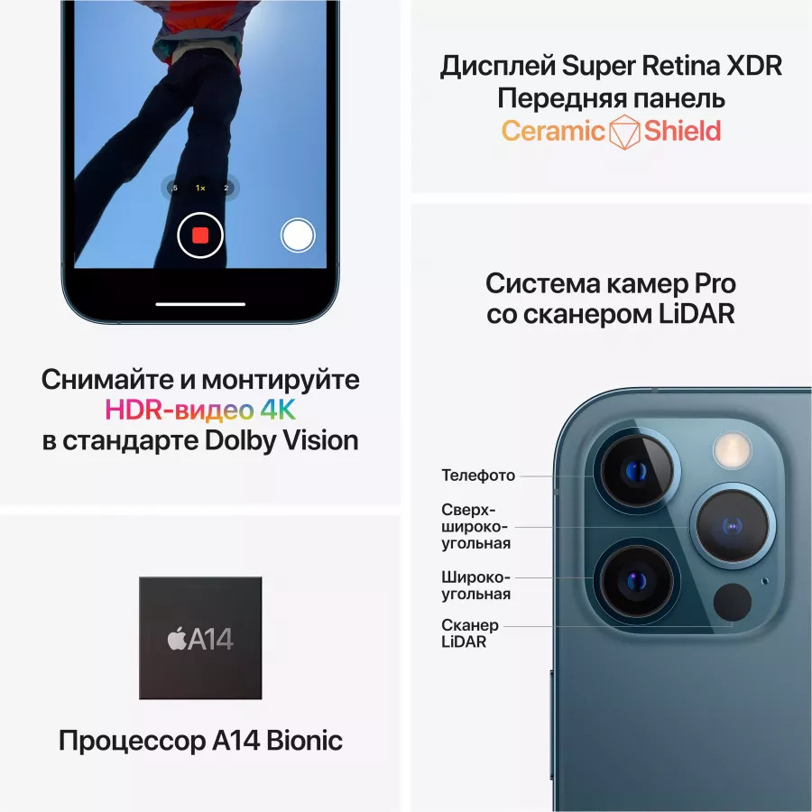 Купить Apple iPhone 12 Pro Max 256ГБ Pacific Blue (Тихоокеанский синий) в Сочи. Вид 6