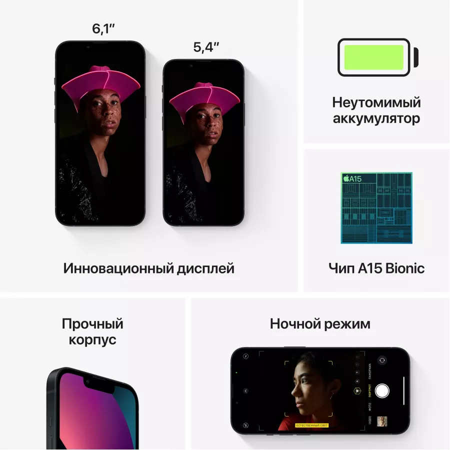 Купить Apple iPhone 13 mini 128ГБ Midnight (Тёмная ночь) в Сочи. Вид 7