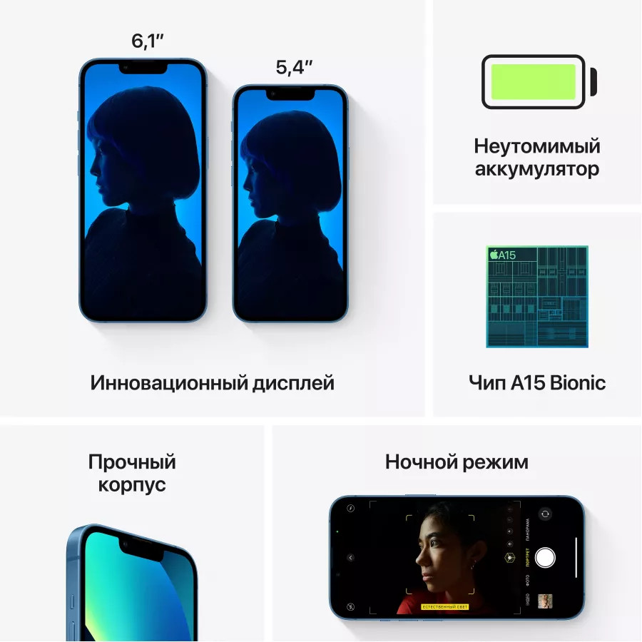 Купить Apple iPhone 13 mini 512ГБ Blue (Синий) в Сочи. Вид 7