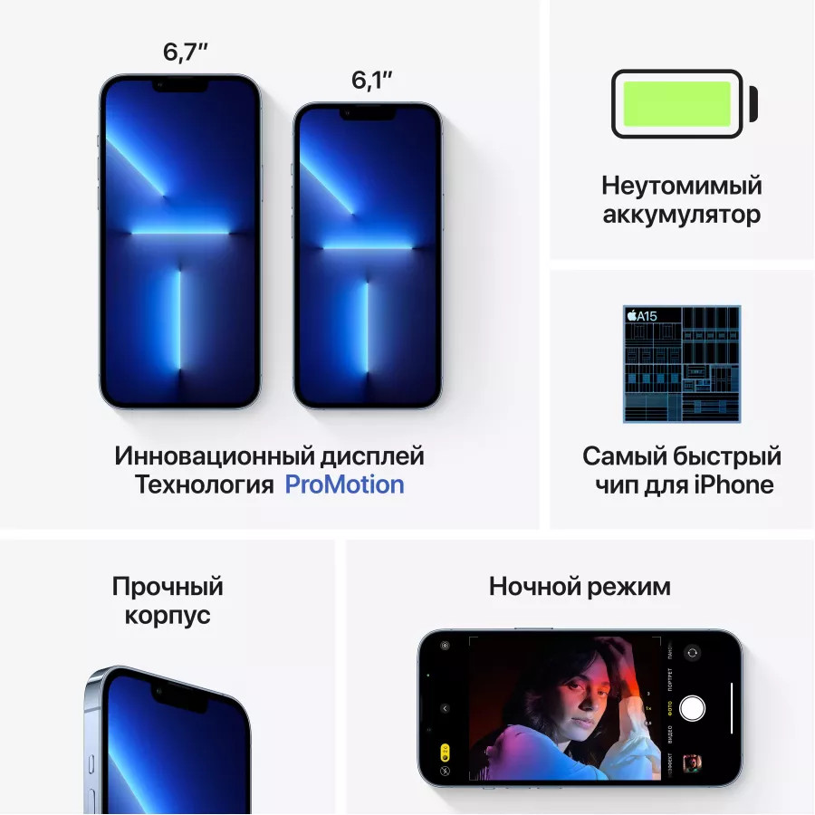 Купить Apple iPhone 13 Pro Max 128ГБ Sierra Blue (Небесно-голубой) в Сочи. Вид 7