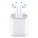 Купить Наушники AirPods 2 в Сочи. Вид 4