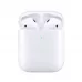 Купить Наушники AirPods 2 как новый в Сочи. Вид 7