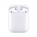 Купить Наушники AirPods 2 как новый в Сочи. Вид 6